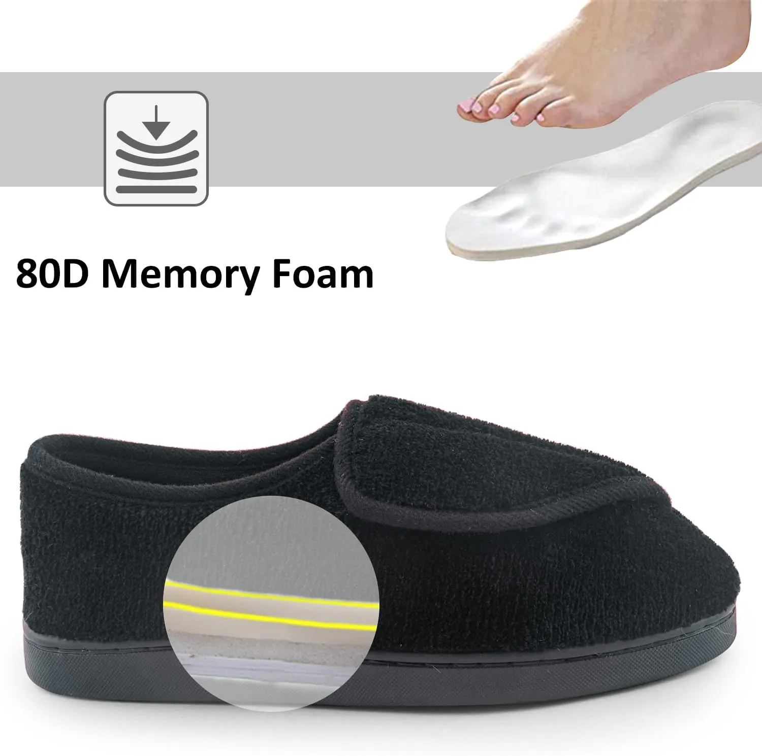 Git-up Women Soft wide Slippers Memory Foam Closed Toed Diabetic Arthritis Edema House Slippers