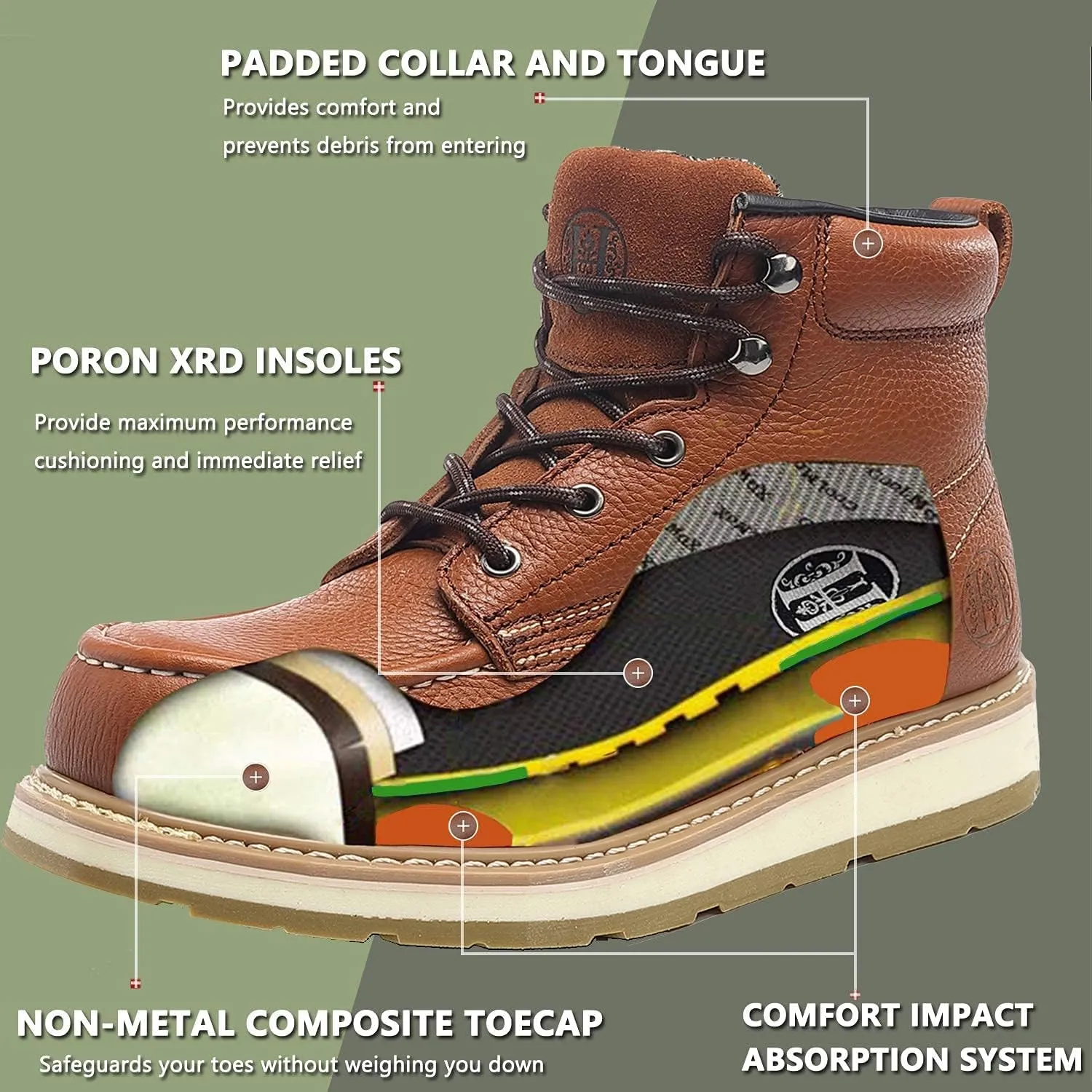 Mens work boots, 6" Soft/Composite Toe Heavy Duty Work Boots for Men, Slip & Puncture Resistant Safety EH Wide Working Shoes 2E
