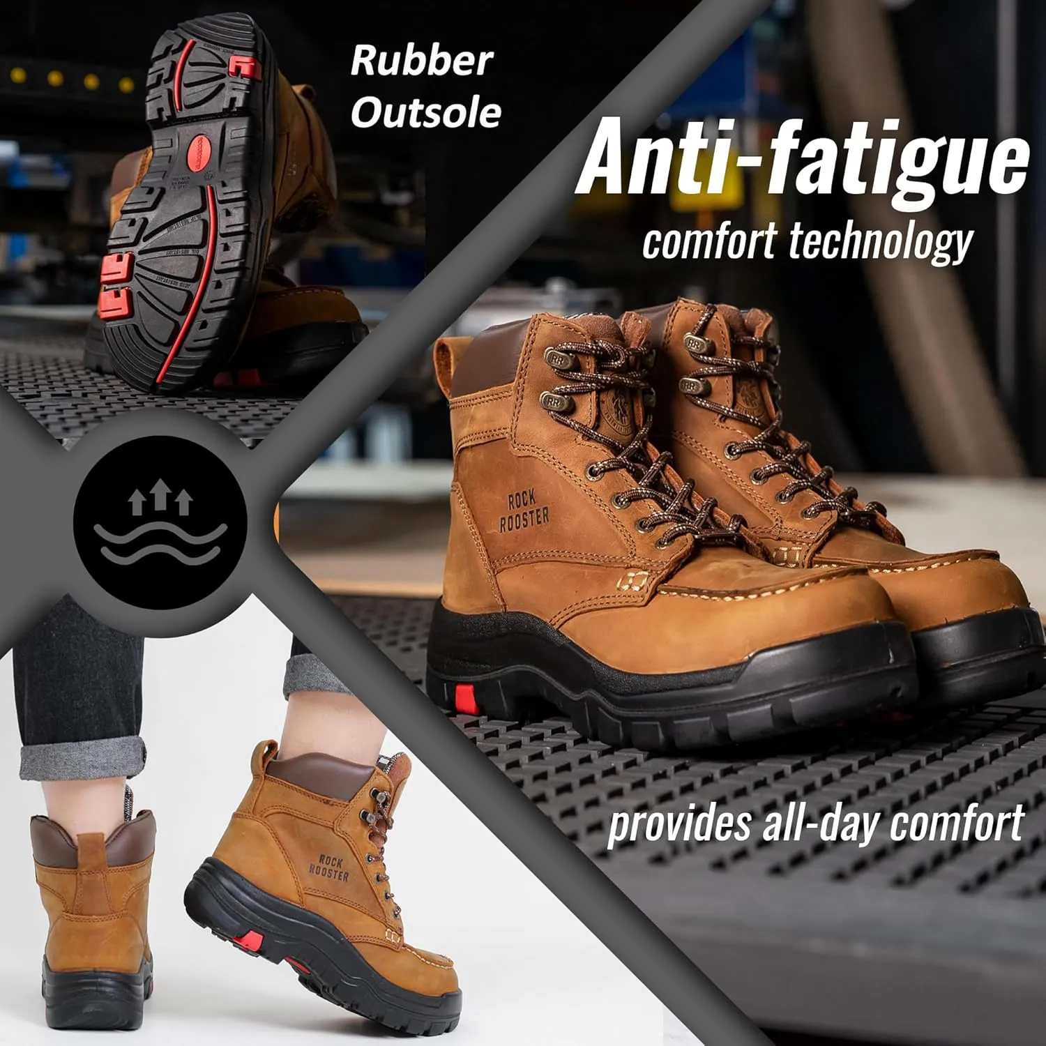 ROCKROOSTER Work Boots for Men, Oiled Leather 6 inch Durable Wide Work Shoes(AK370-AK371-AK372)
