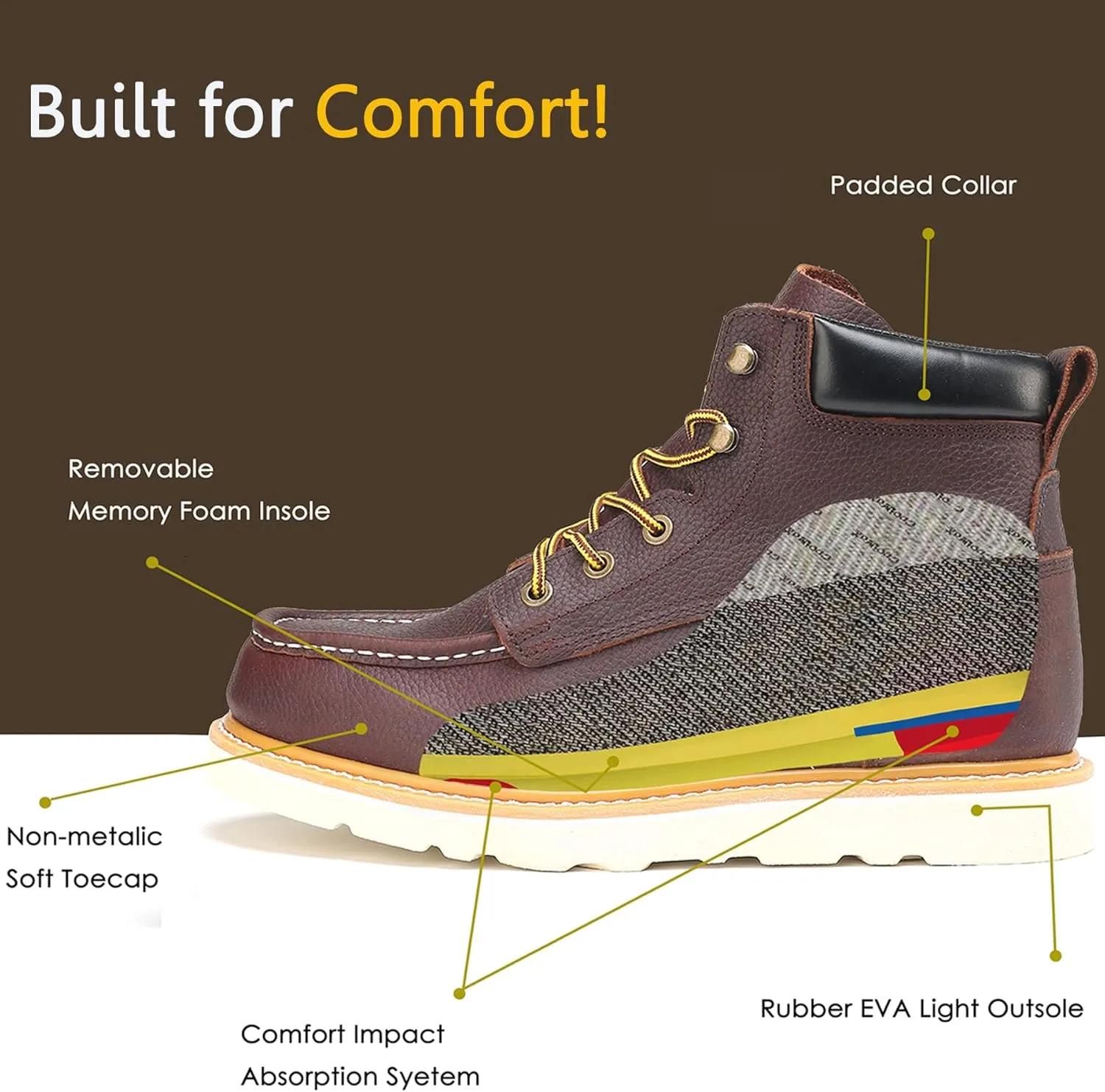 Work Boots for Men, 6" EH Lightweight Soft Toe Mens Work Boots, Non-Slip Anti-Fatigue Working Shoes with Durable Rubber EVA Outsole